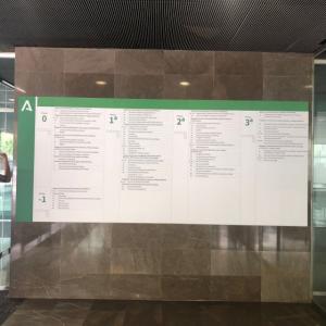 Fabricación y colocación de 18 Directorios homologados para la Consejería de gestión Agraria y Pesquera de Junta de Andalucía en Sevilla. 