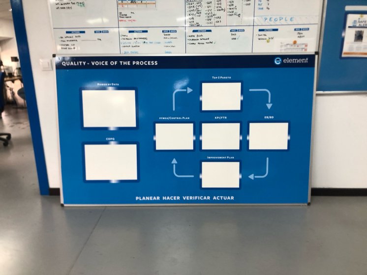 Rotulaci&oacute;n personalizada de pizarra vileda para Element en Sevilla.