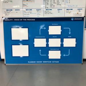 Rotulaci&oacute;n personalizada de pizarra vileda para Element en Sevilla.